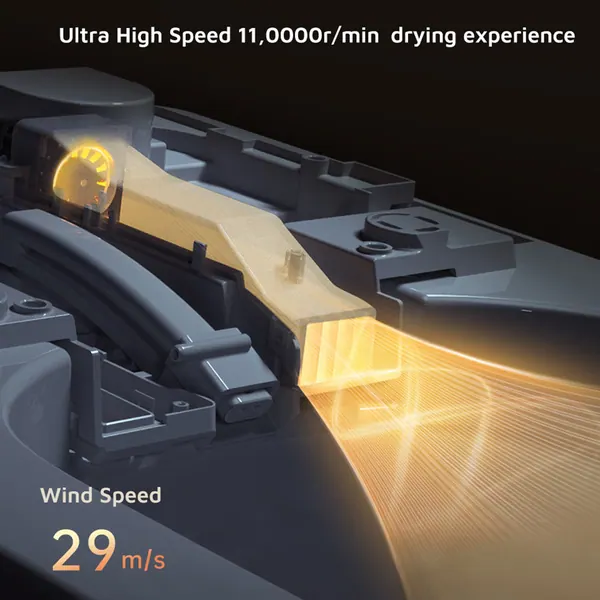 NeoWash Ultra, image 6 of 8